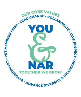 Members First, Leading Change, Respect, Collaboration, Diversity & Inclusion, and Communication.