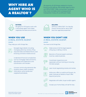 Why Hire An Agent Who Is A REALTOR®? Thumbnail